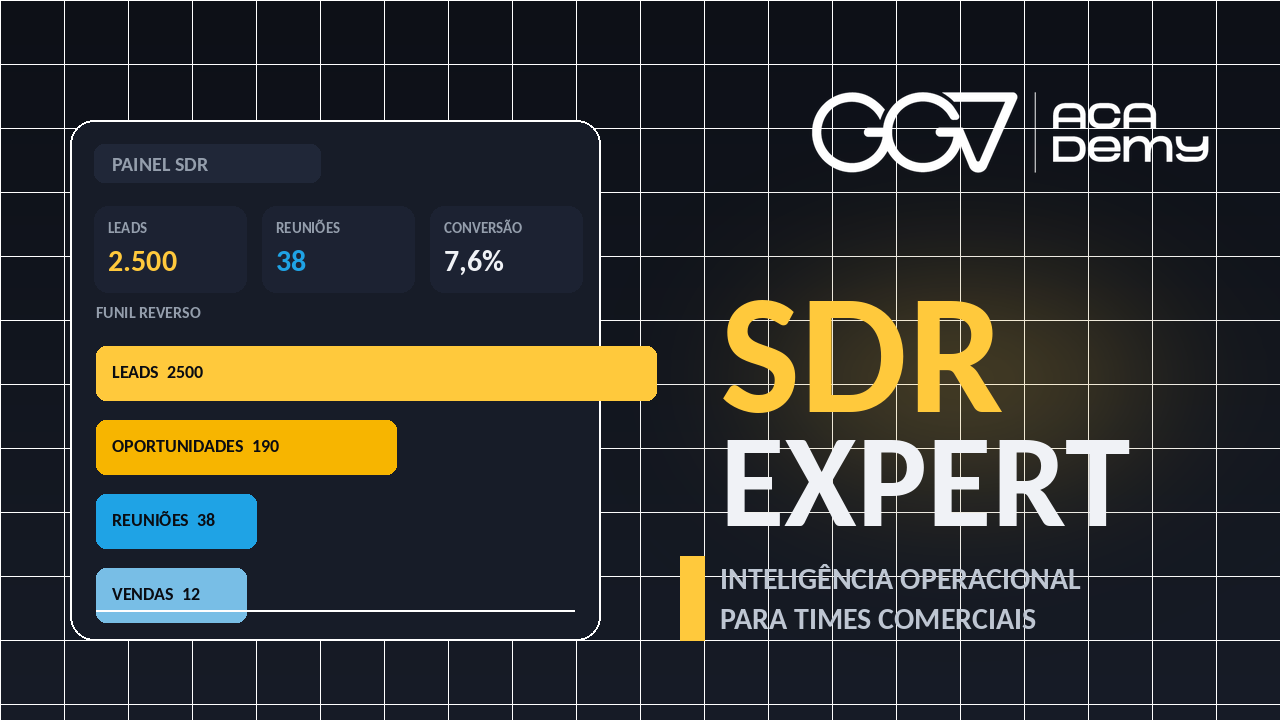 SDR Expert